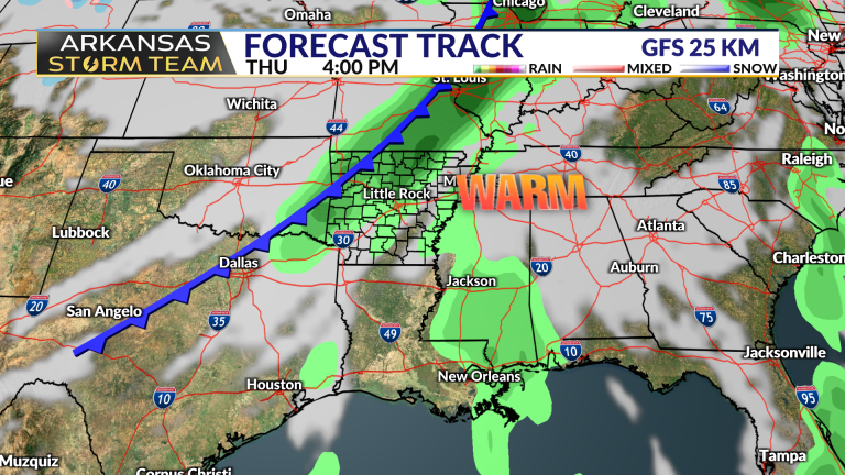 We start a big warm up today