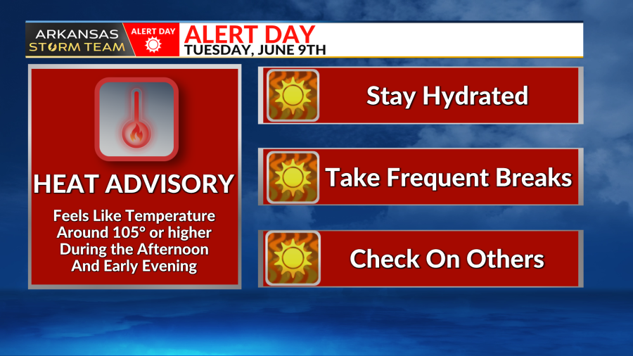 Arkansas Storm Team Forecast: First heat advisory of the season issued Tuesday
